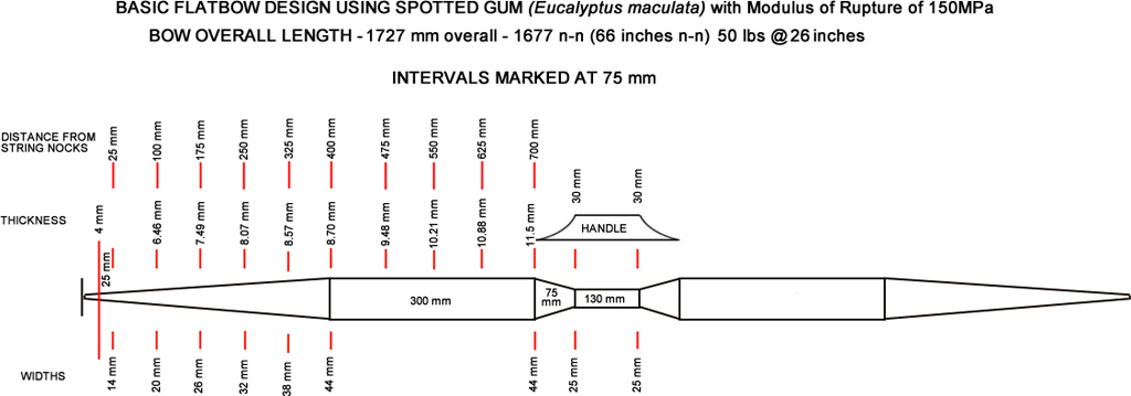 Spotted Gum 50lb flatbow schematic.jpg
