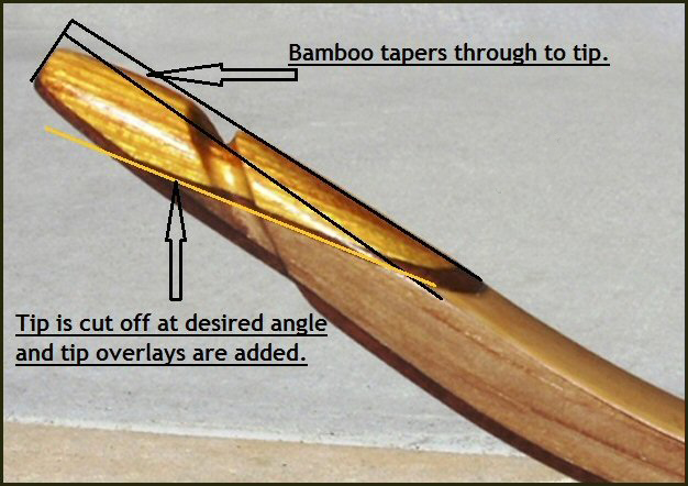 Osage Tip Overlay.jpg