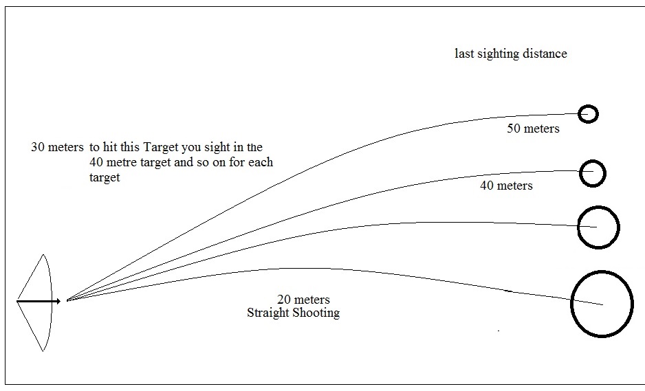 sight Shooting1.jpg