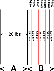 thickness-draw%20weight%20ratio%20for%2020lb%20bow.jpg
