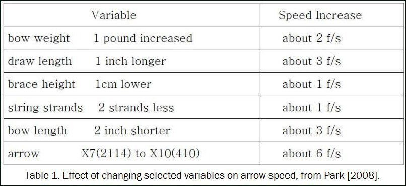 Variables.jpg