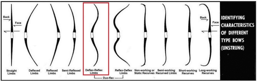 Deflex Reflex Profile.jpg