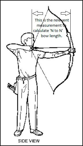 Draw Length.jpg