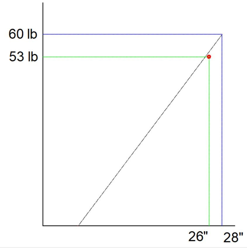 maple longbow projection.JPG