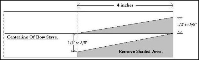 Diagram For Z Splice.JPG