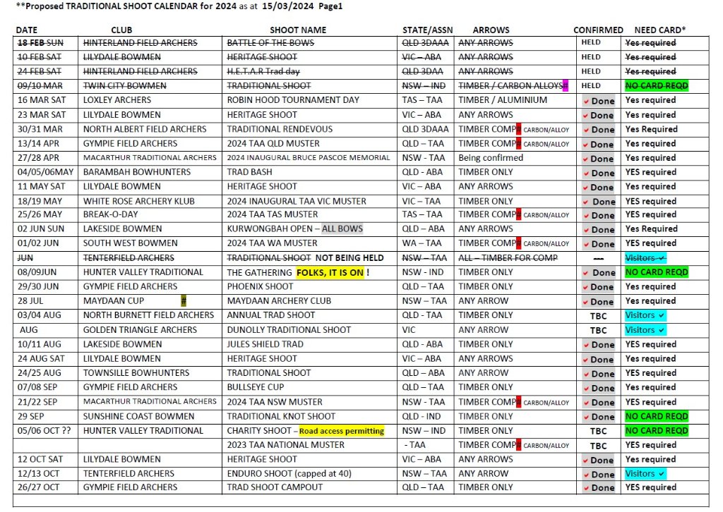 Proposed TRAD CALENDAR 2024.14 15032024 TableP1.jpg